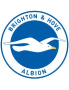 Brighton & Hove Albion U23